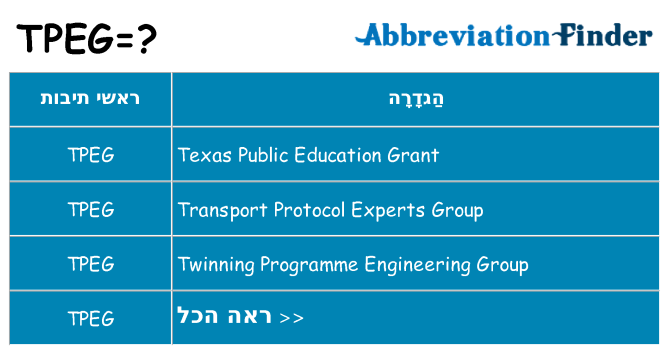 מה הפירוש tpeg