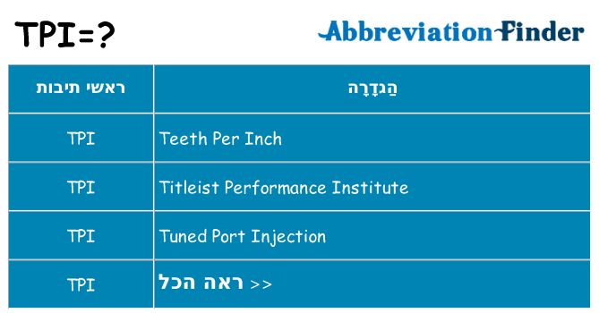 מה הפירוש tpi