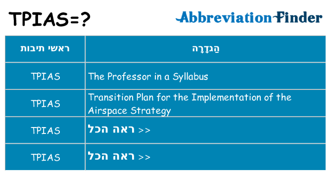 מה הפירוש tpias