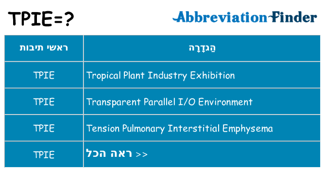 מה הפירוש tpie
