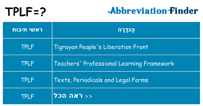 מה הפירוש tplf