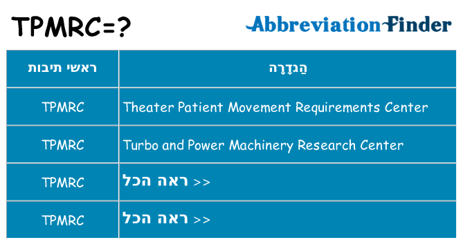 מה הפירוש tpmrc