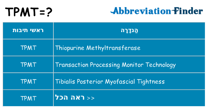 מה הפירוש tpmt