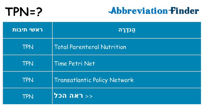 מה הפירוש tpn