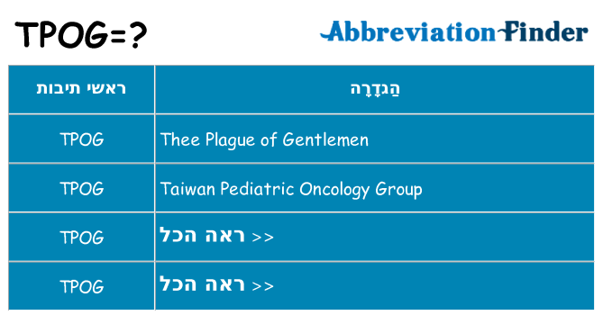 מה הפירוש tpog
