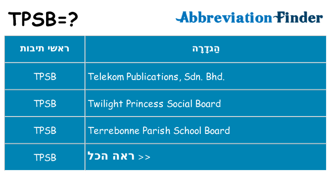 מה הפירוש tpsb