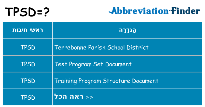 מה הפירוש tpsd