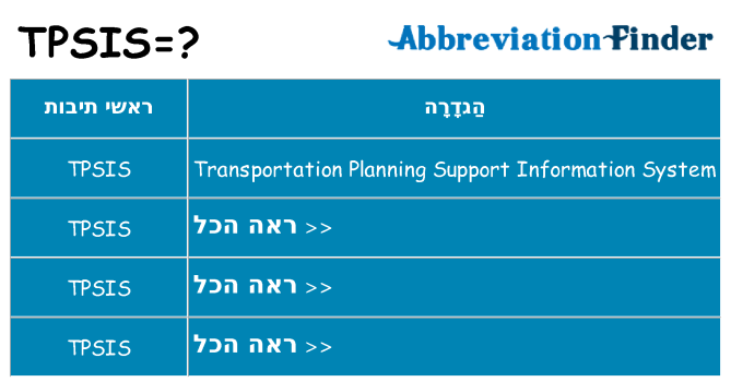 מה הפירוש tpsis