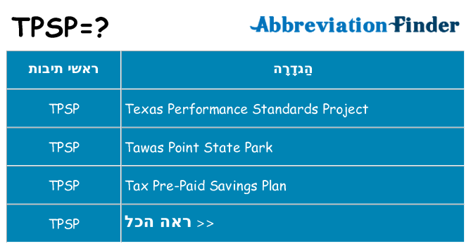 מה הפירוש tpsp