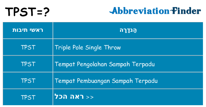מה הפירוש tpst