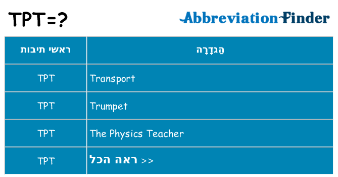 מה הפירוש tpt