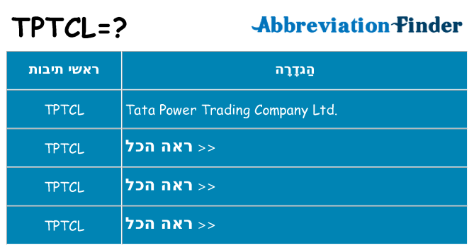 מה הפירוש tptcl