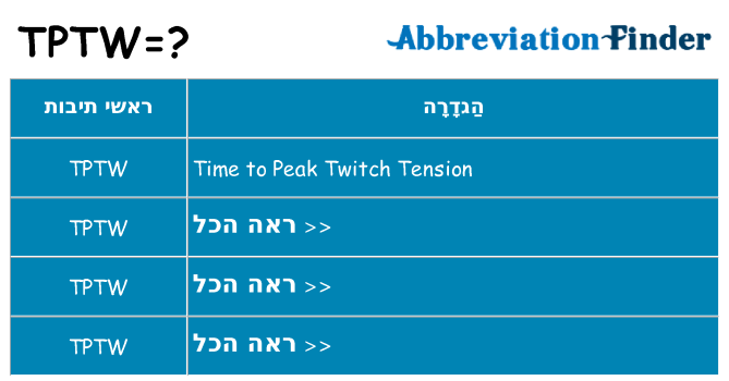 מה הפירוש tptw