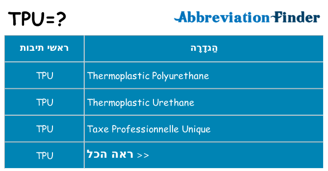 מה הפירוש tpu