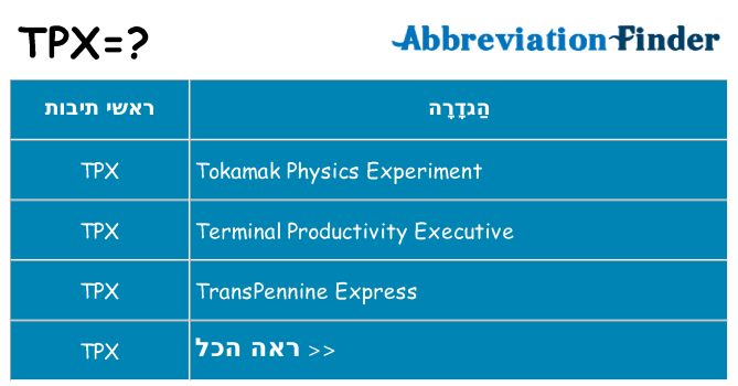 מה הפירוש tpx
