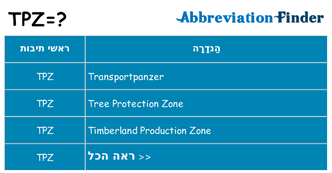 מה הפירוש tpz