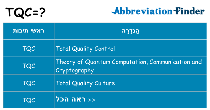 מה הפירוש tqc