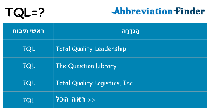 מה הפירוש tql