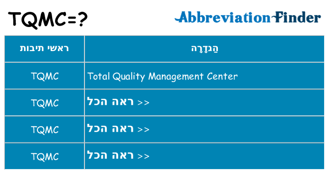 מה הפירוש tqmc
