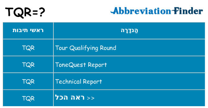 מה הפירוש tqr