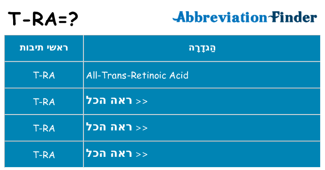 מה הפירוש t-ra