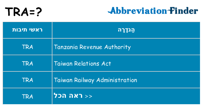 מה הפירוש tra