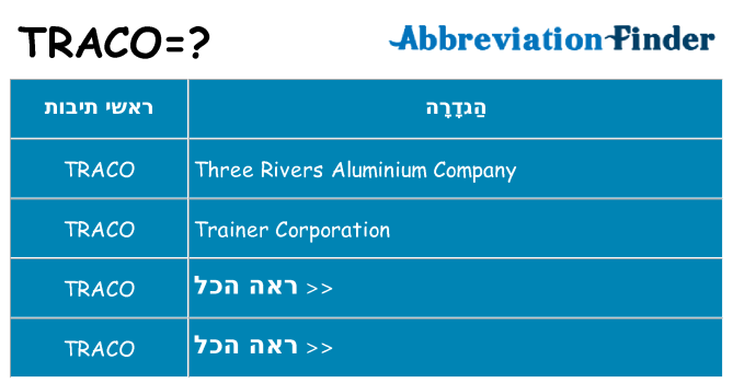 מה הפירוש traco