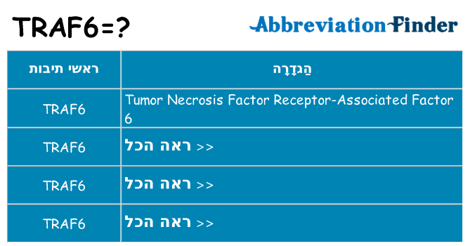מה הפירוש traf6