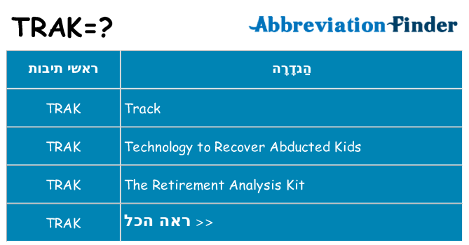 מה הפירוש trak