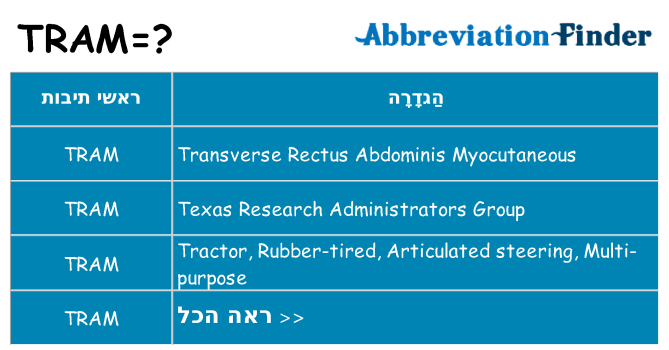 מה הפירוש tram