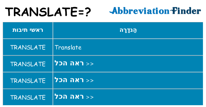 מה הפירוש translate