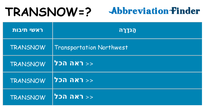 מה הפירוש transnow
