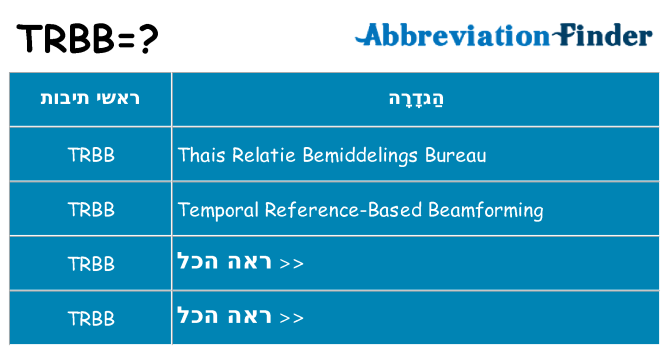 מה הפירוש trbb