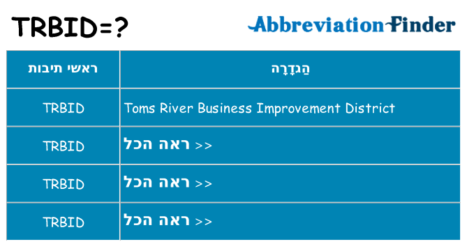 מה הפירוש trbid
