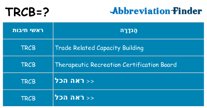 מה הפירוש trcb