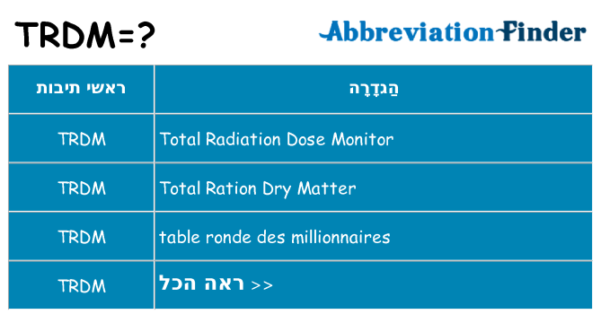 מה הפירוש trdm