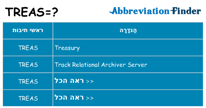 מה הפירוש treas