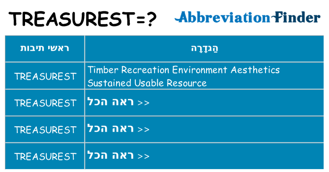 מה הפירוש treasurest