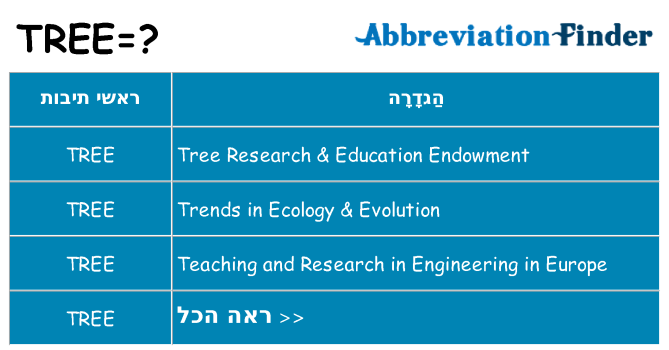 מה הפירוש tree