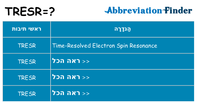מה הפירוש tresr