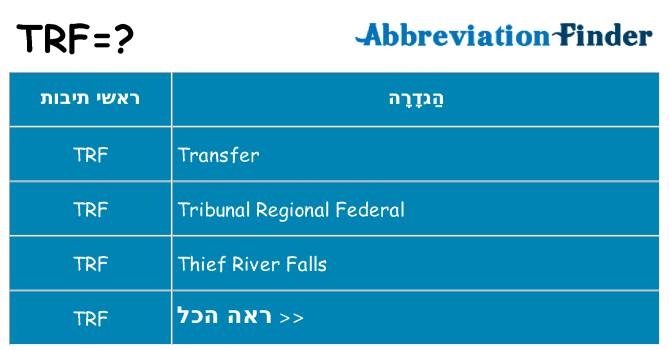 מה הפירוש trf