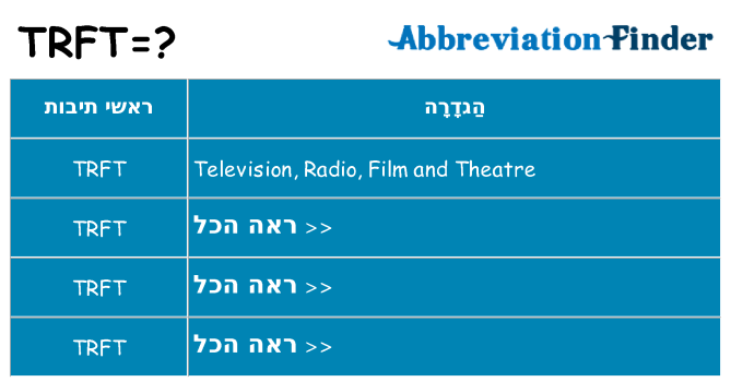 מה הפירוש trft