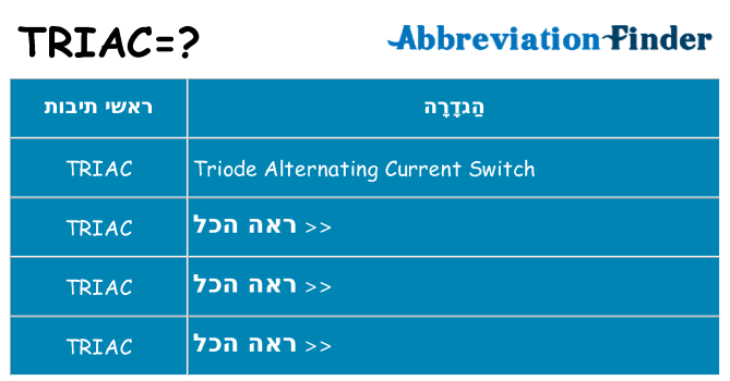 מה הפירוש triac