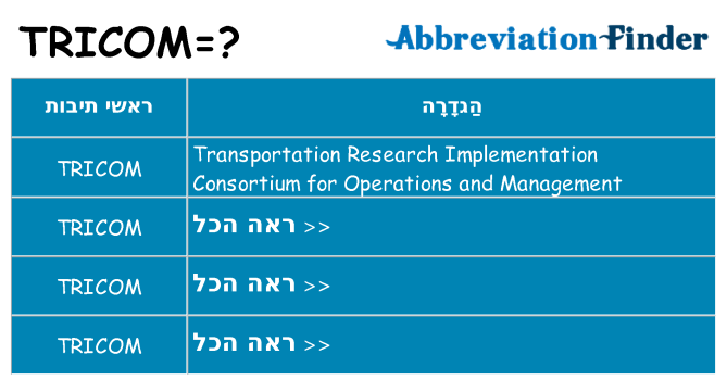 מה הפירוש tricom