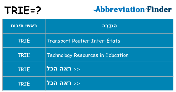 מה הפירוש trie