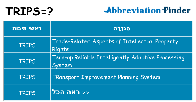 מה הפירוש trips