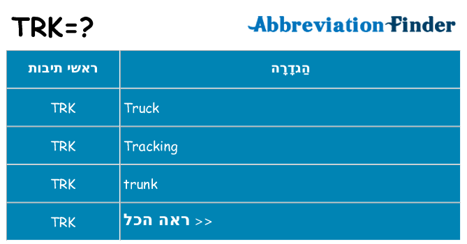 מה הפירוש trk