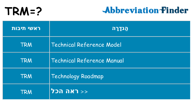 מה הפירוש trm