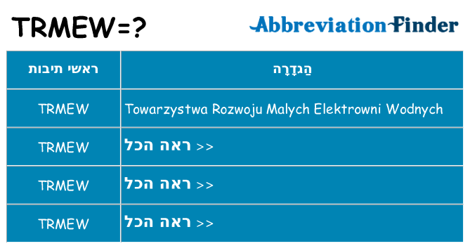 מה הפירוש trmew