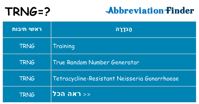 מה הפירוש trng